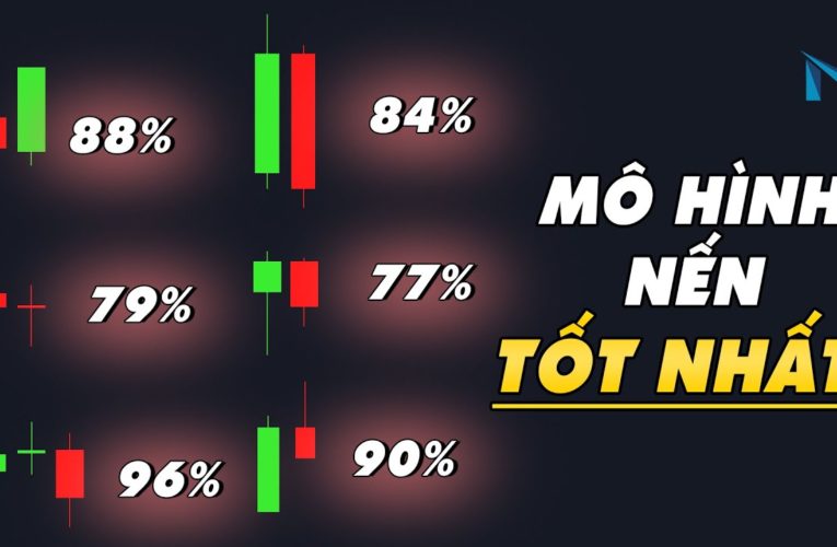 Tỉ Lệ Winrate Của Mình Đã Đạt “TRÊN 90%” Khi Ứng Dụng 8 Mô Hình Nến Này – mForex Tỉ Lệ Winrate Của Mình Đã Đạt “TRÊN 90%” Khi Ứng Dụng 8 Mô Hình Nến Này – mForex