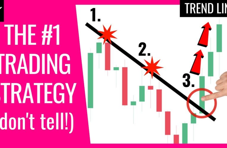 Best Trend Lines Trading Strategy (Advanced) Best Trend Lines Trading Strategy (Advanced)