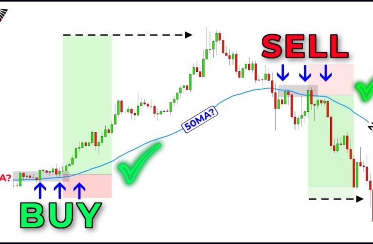 The Only Moving Average Trading Video You Will Ever Need… The Only Moving Average Trading Video You Will Ever Need…