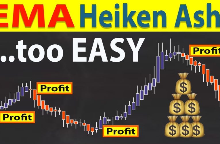 EMA-Heiken Ashi | This is The Trading Strategy The Top 5% Use (and it makes trading way too EASY!) EMA-Heiken Ashi | This is The Trading Strategy The Top 5% Use (and it makes trading way too EASY!)