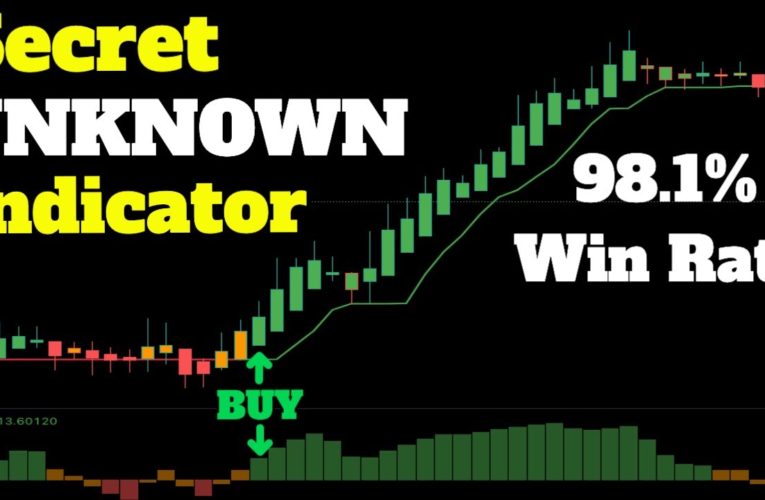SECRET TradingView BEST Indicators for DAY TRADING gets 98.1% WIN RATE [DAY TRADING STRATEGIES]