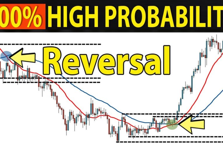 100% High Probability TREND REVERSAL | An Incredibly EASY Technique to Detect Trend Changes 100% High Probability TREND REVERSAL | An Incredibly EASY Technique to Detect Trend Changes