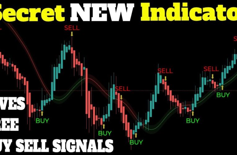 SECRET Tradingview BUY SELL Indicator gets 98.6% WIN RATE [BEST TRADINGVIEW INDICATOR]