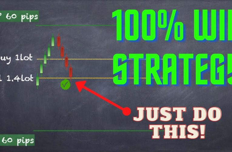 Forex trading Strategy 100% winning trades!! WIN every trade you take!!! Forex trading Strategy 100% winning trades!! WIN every trade you take!!!