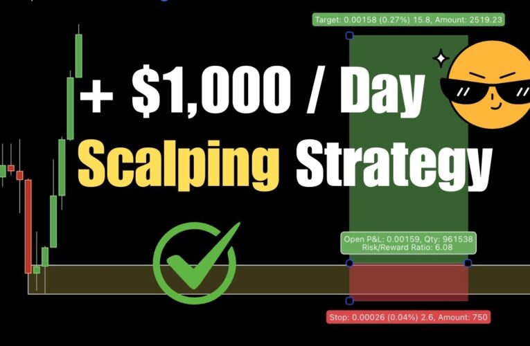 5-Minute Scalping Strategy Revealed: Easy and Profitable for Forex, Stocks & Crypto Beginners