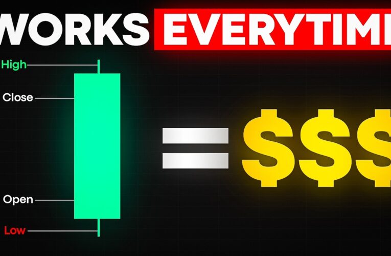 I Made My First 0k Using This Simple Strategy (Backtesting Proven Results)